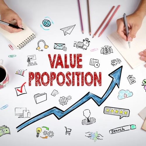 Basic Meaning of Terminology- Value Proposition