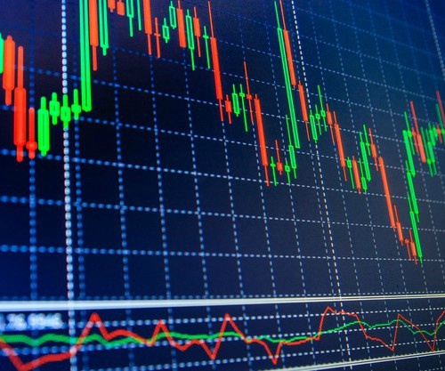 Technical Analysis Tools Used in Australia