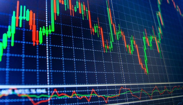 Technical Analysis Tools Used in Australia