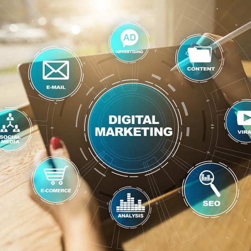 Digital Marketing Strategies: The Right Solution For Leads Generation